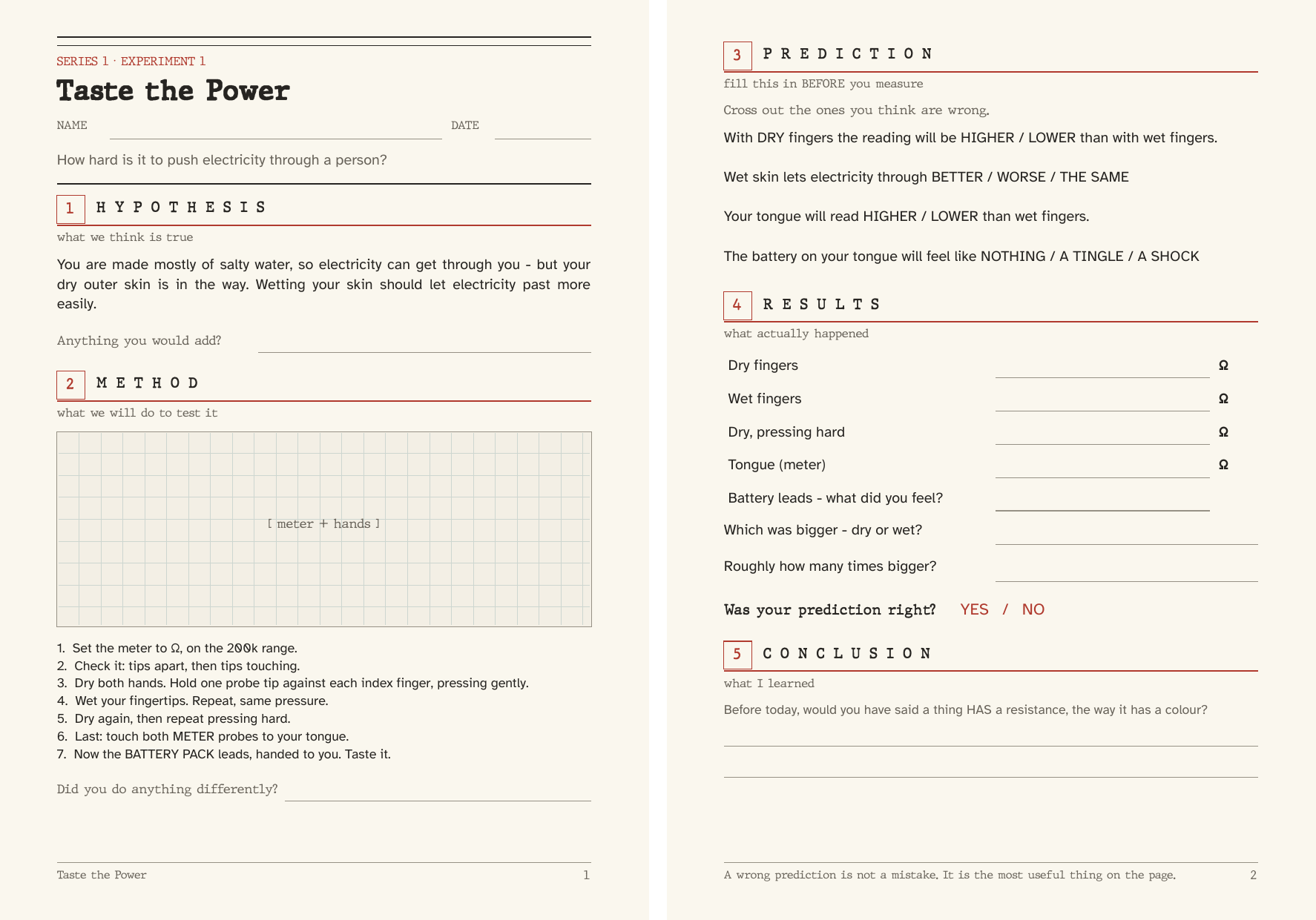 Both pages of the 'Taste the Power' experiment sheet: hypothesis, method and a space to draw the setup on page one; prediction, results and conclusion with blank ohm readings on page two